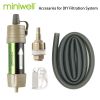 Lightweight 2000 Liters Filtration Capacity Outdoor Camping Hiking Traveling Emergency Supplies Portable Water Filter